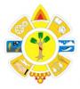 Escudo de Armas Municipal